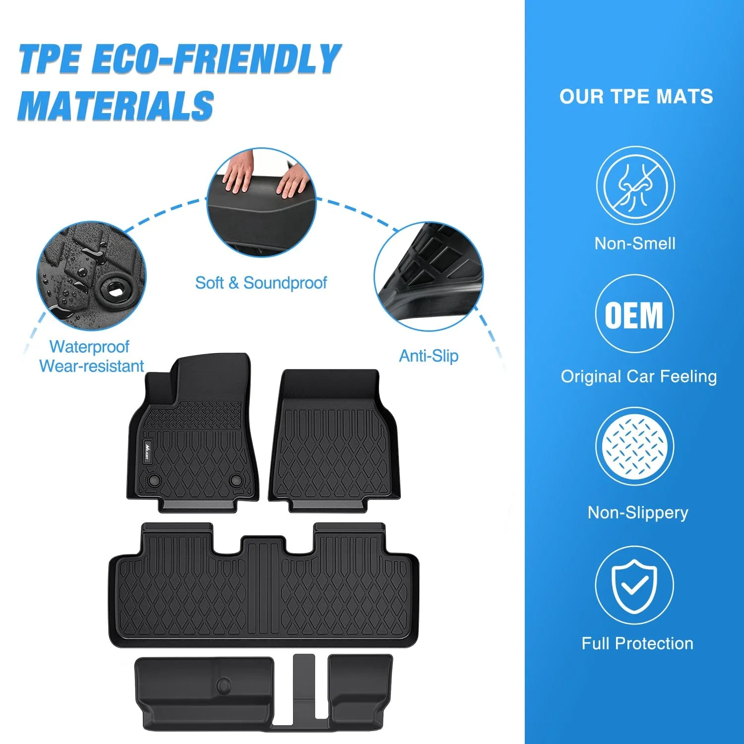 2020-2025 Tesla Model Y 7 Seats TPE Floor Mats